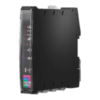 Preview: Rittal SK 3124.300