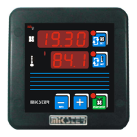 Preview: Mikster INDU-52