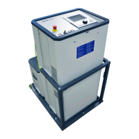 Preview: Megger SPG 40