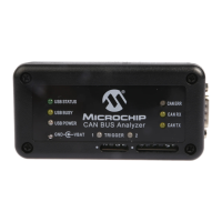 Preview: CAN Bus Analyzer