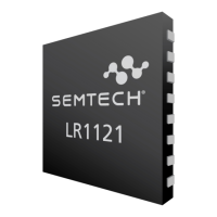 Preview: Semtech LR1121