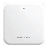 Preview: Populife Smart Gateway