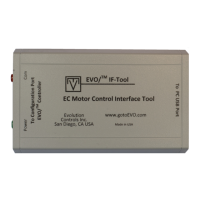 Preview: EVO ECM-ACU-PRO Series