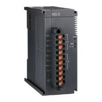 Preview: Delta Standard AX Series