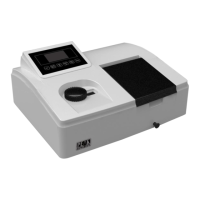 Preview: PEAK INSTRUMENTS E-1000 Series