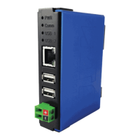 Preview: RTA 435USB-NNCU