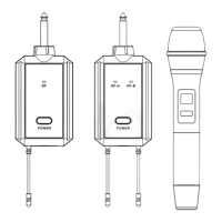 Preview: Mac Mah W-UHF-100