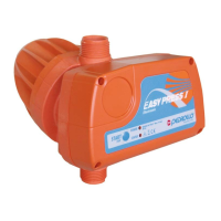 Preview: PEDROLLO EASYPRESS 50066/115