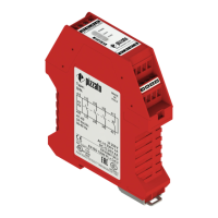 Preview: pizzato CS AR-22 Series