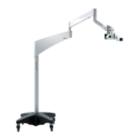 Preview: Leica Microsystems M320