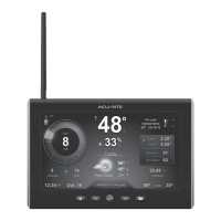 Preview: ACU-RITE 06088