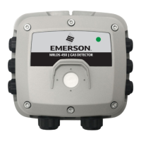 Preview: Emerson MRLDS 450