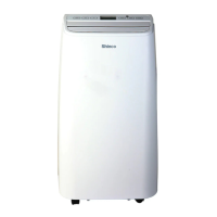 Preview: Shinco SPS-12C