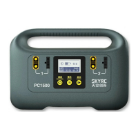 Preview: Skyrc PC1500