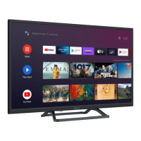 Preview: Tesla 32E620BHS