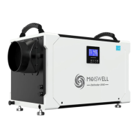 Preview: MOISWELL Defender X145