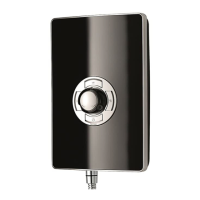 Preview: Triton STYLE 3