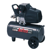 Preview: EINHELL Euro 2500-1