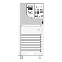 Preview: Julabo Presto LH 45
