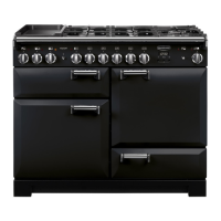 Preview: Rangemaster Leckford 110