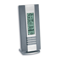 Preview: TFA 35.1044