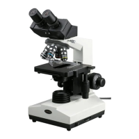 Preview: AmScope 330 Series