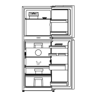 Preview: Beko RDNT233 Series