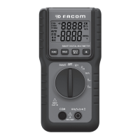 Preview: Facom 711 B