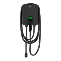 Preview: Blink HQ 200