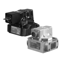 Preview: Moog 760K Series