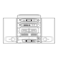 Preview: Teac DC-D2700