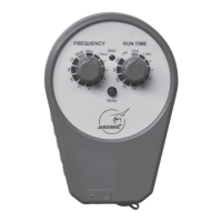 Preview: JARDIBRIC DripPump PP16