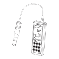 Preview: Hanna Instruments HI9146-04