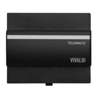 Preview: Vivaldi TELEMACO