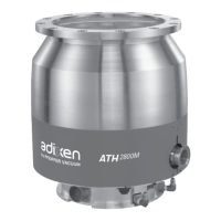 Preview: Pfeiffer Vacuum ATH 2800 MT