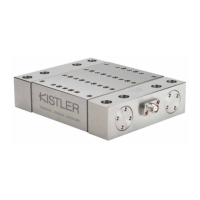 Preview: Kistler 9139AA