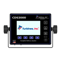 Preview: Turbines CDS2000