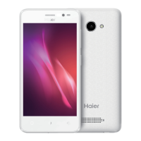 Preview: Haier G32
