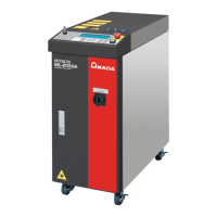 Preview: Amada ML-2050A-CE