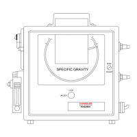 Preview: Ametek 388 Ranarex