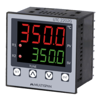 Preview: MULTISPAN UTC-2202 G