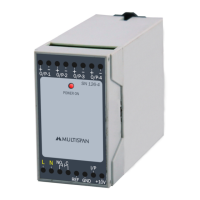 Preview: MULTISPAN SN-126-4