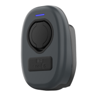 Preview: SyncEV BG EVWC2 S7 G