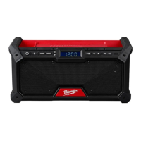 Preview: Milwaukee M18 2952-20