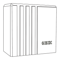 Preview: GBD AS07200