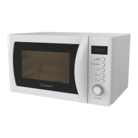 Preview: Candy CMGA20SDLW-07