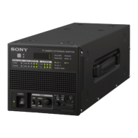 Preview: Sony HDCE-TX30