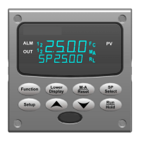 Preview: Eclipse UDC2500 Limit
