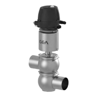 Preview: GEA ECOVENT