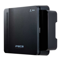 Preview: iPECS eMG80